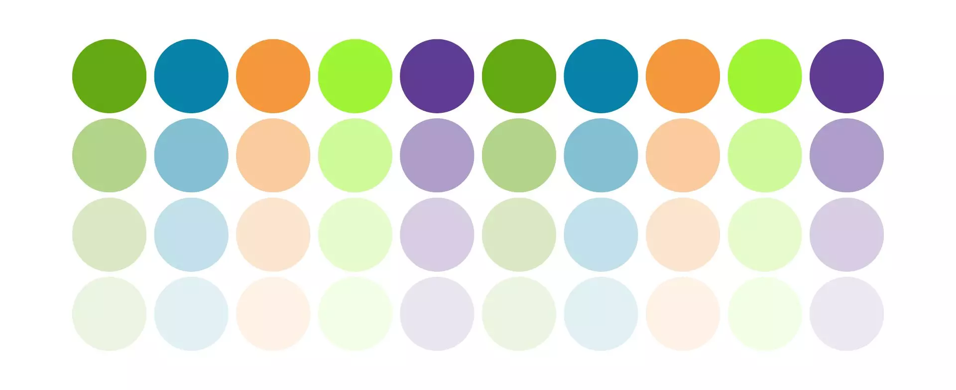 ELISA Kit Basics Background