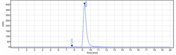 Zaire Ebola virus Reference Antibody (Cosfroviximab)