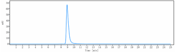 TLR7 Reference Antibody