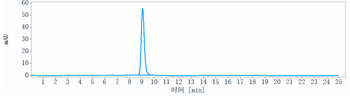 RHD / CD240d Reference Antibody (LFB RhD)
