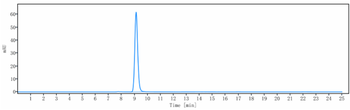 PDGFC / VEGFE Reference Antibody