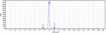 Orai1 Reference Antibody