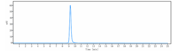 NOTCH1 Reference Antibody