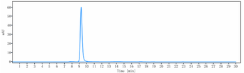 NCAM1 / CD56 Reference Antibody (lorvotuzumab-MMAE)