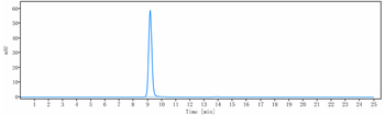 LILRB4 / ILT3 / CD85k Reference Antibody