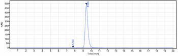 IL-20Ra Reference Antibody