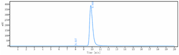 IL-13Ra2 / CD213a2 Reference Antibody