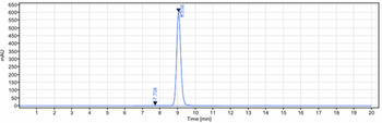 HA Reference Antibody (Navivumab)
