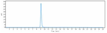 GLP1R Reference Antibody