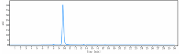 FGFR1 / CD331 Reference Antibody