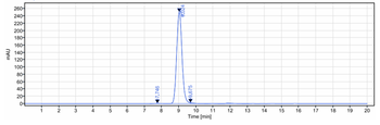 ERBB1 / EGFR / HER1 Reference Antibody (depatuxizumab-MMAF)