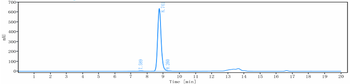 EPOR Reference Antibody