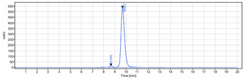 CXADR Reference Antibody