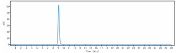 CSF1R / M-CSFR / CD115 Reference Antibody (axatilimab)