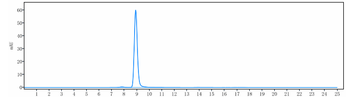 Complement C5 Reference Antibody (pozelimab)