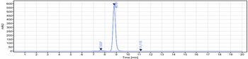 CD52 Reference Antibody (alemtuzumab)