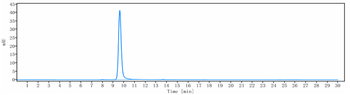 CCR7 / CD197 Reference Antibody (R707)