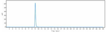 Amyloid Beta Reference Antibody