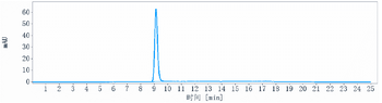 Albumin Reference Antibody