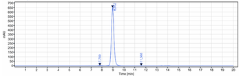 LRRC32 / TGFβ1 Reference Antibody (Livmoniplimab)