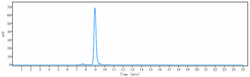Sortilin / SORT1 Reference Antibody (latozinemab)