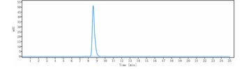 NT5E / CD73 Reference Antibody (mupadolimab)
