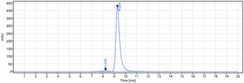 Zaire Ebola virus Reference Antibody (Porgaviximab)