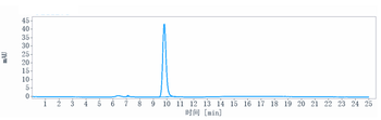 LINGO1 Reference Antibody (opicinumab)