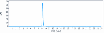 α-toxin Reference Antibody (Suvratoxumab)