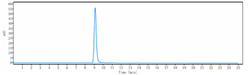 NaPi2b / SLC34A2 Reference Antibody (Lifastuzumab)