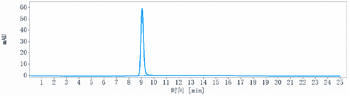 ACVR1 / ALK-2 Reference Antibody (DS-6016a)