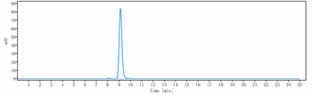 TROP2 Reference Antibody (datopotamab deruxtecan)