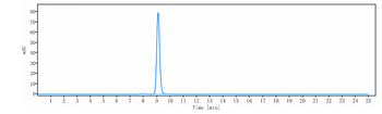 PCSK9 Reference Antibody (frovocimab)