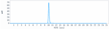 CD20 Reference Antibody (zuberitamab)