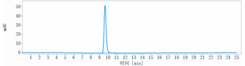 Sialyl-Lewis A Reference Antibody (MVT-5873)