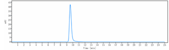 VEGFR1 / FLT1 Reference Antibody (icrucumab)