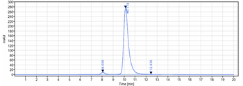 Zaire Ebola virus Reference Antibody (Larcaviximab)