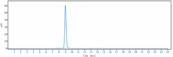 TNFSF2 / TNFa Reference Antibody (Afelimomab)