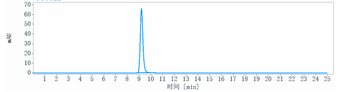 NaPi2b / SLC34A2 Reference Antibody (lifastuzumab vedotin)