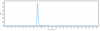 Siglec-15 / CD33L3 Reference Antibody (NC318)