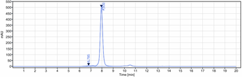SpA Reference Antibody (Omodenbamab)