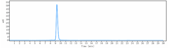 ACVRL1 / ALK-1 Reference Antibody (ascrinvacumab)