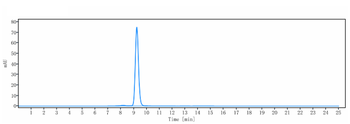 Amyloid Beta Reference Antibody (ponezumab)