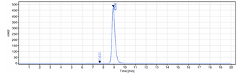VEGF Reference Antibody