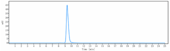 Tau Reference Antibody (tilavonemab)
