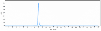 Endoglin / CD105 Reference Antibody (carotuximab)