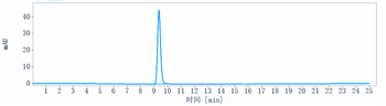 CCL5 / RANTES Reference Antibody (VLST-002)