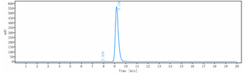 CB1 / CNR1 Reference Antibody (nimacimab)