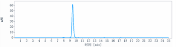 VEGF Reference Antibody
