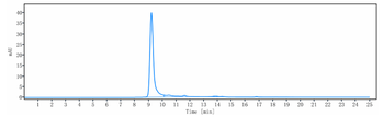 EGFL7 Reference Antibody (parsatuzumab)